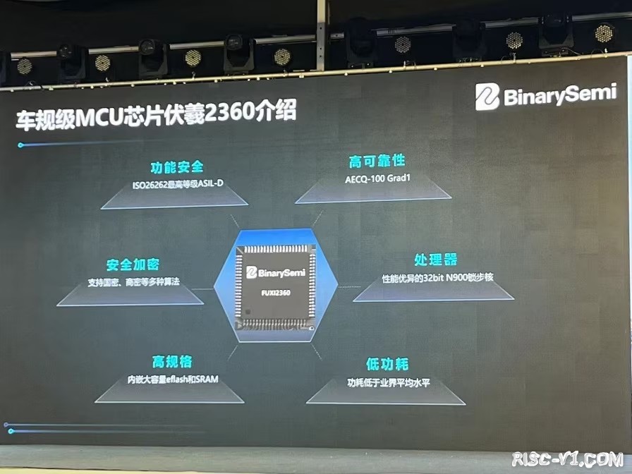国内芯片技术交流-二进制半导体发布基于RISC-V的伏羲2360高性能车规MCUrisc-v单片机中文社区(5)