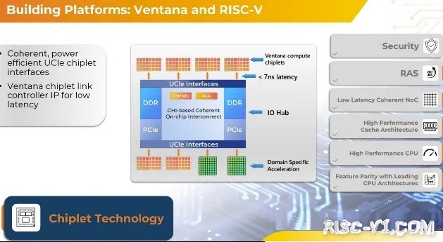 国内芯片技术交流-车用RISC-V研究：定制化芯片或成未来方向，RISC-V将挑战ARMrisc-v单片机中文社区(3)