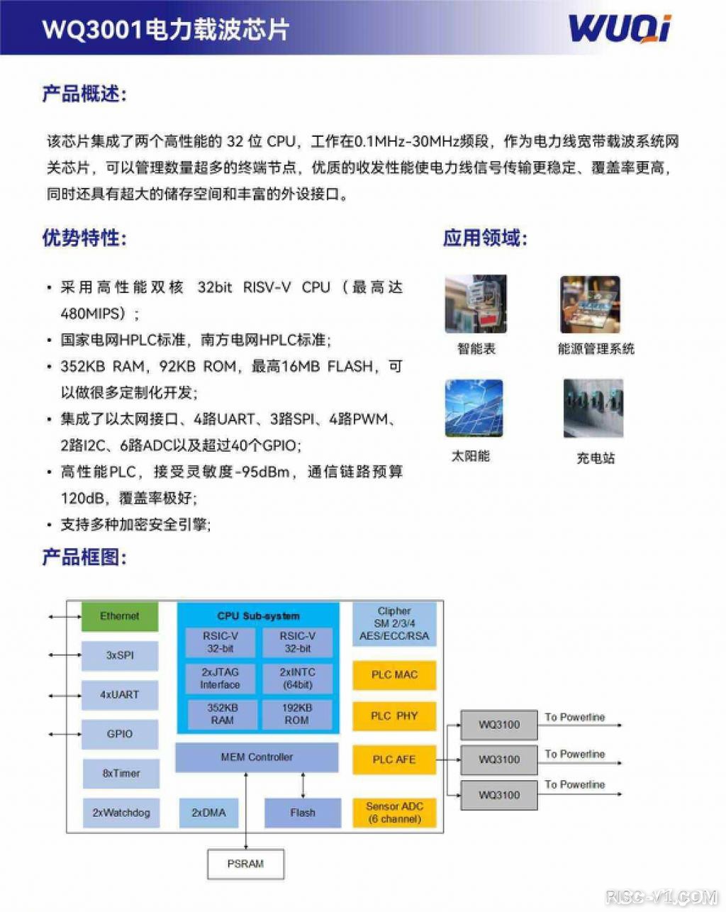 国内芯片技术交流-物奇微电子推出三款 PLC 芯片，助力电力载波通信技术发展risc-v单片机中文社区(2)