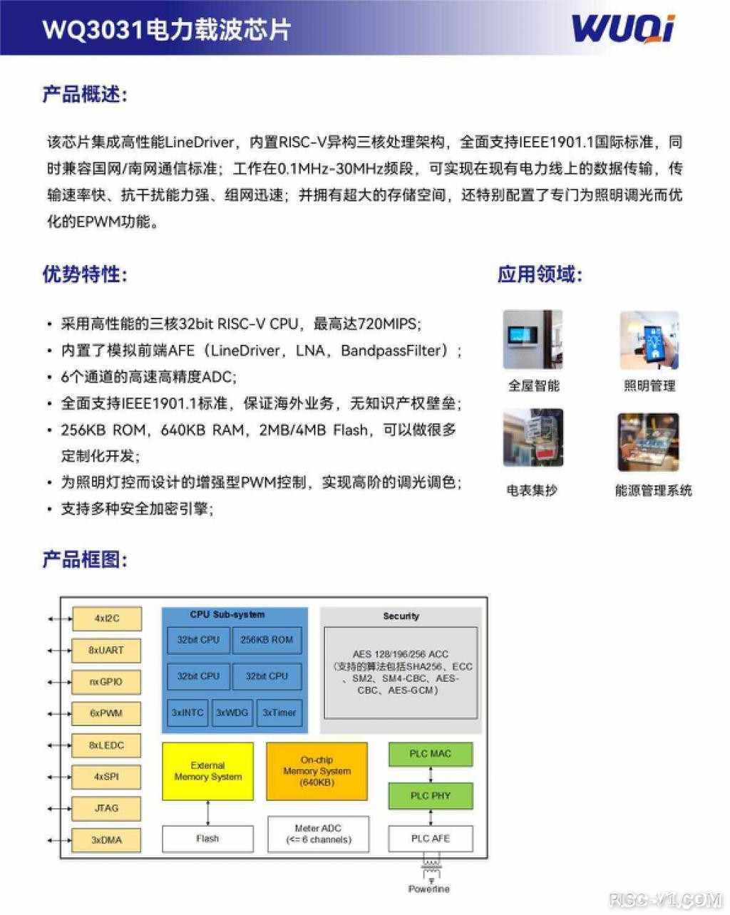 国内芯片技术交流-物奇微电子推出三款 PLC 芯片，助力电力载波通信技术发展risc-v单片机中文社区(4)