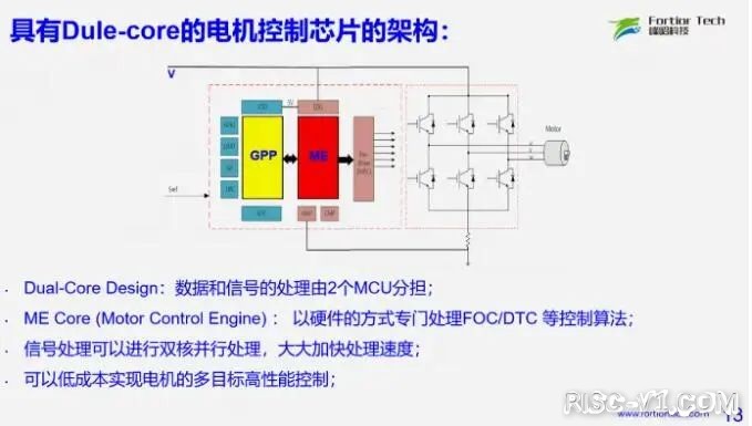 国内芯片技术交流-毕超博士：基于RISC-V的机器人电机控制芯片risc-v单片机中文社区(4)